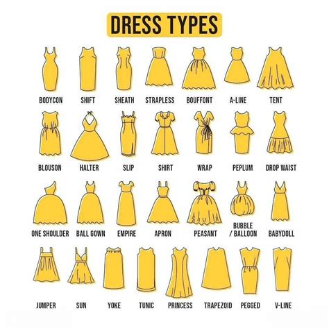 Dress types. Things To Know About Dress types. 